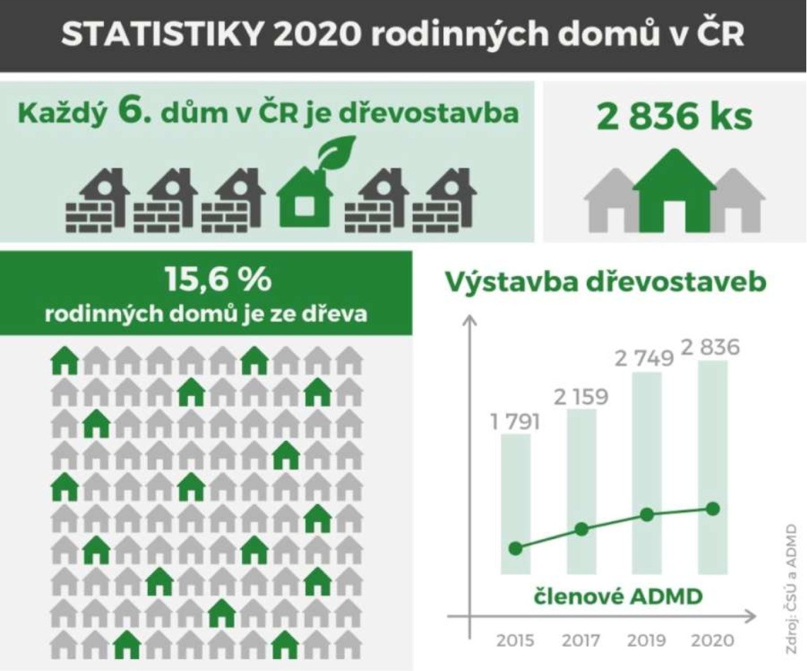 STA_ADMD_2_2.jpg