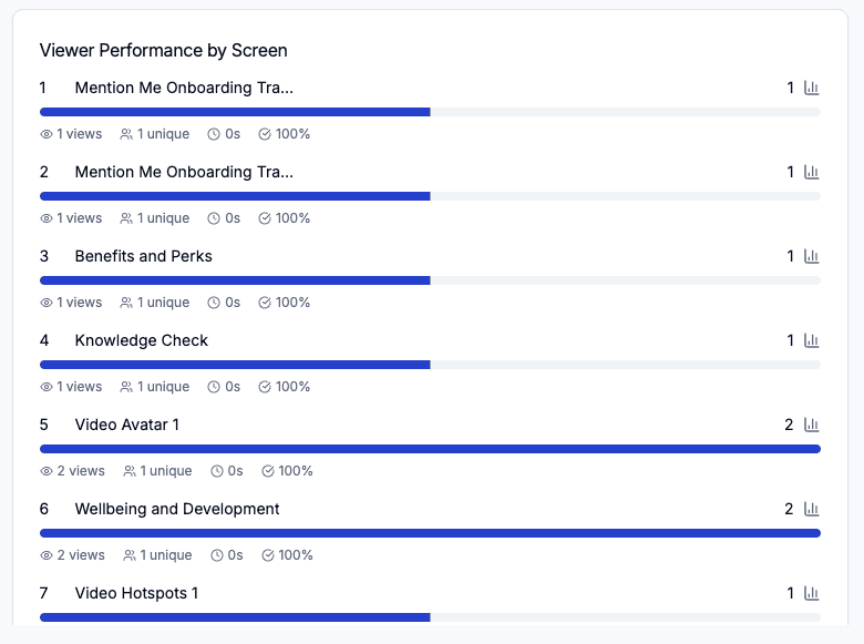 SEO Booster