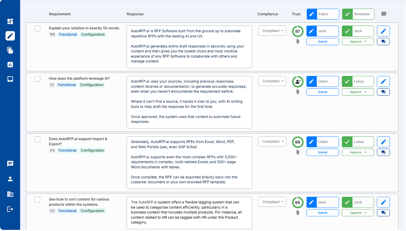  Map Your Highest-Impact Presales Workflows