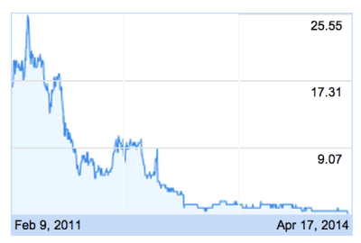 Screen-Shot-2014-04-18-at-10.47.42-PM1