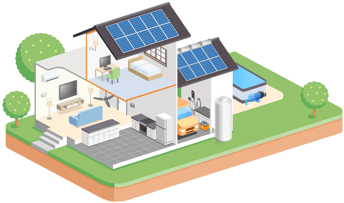 House with energy efficient appliances