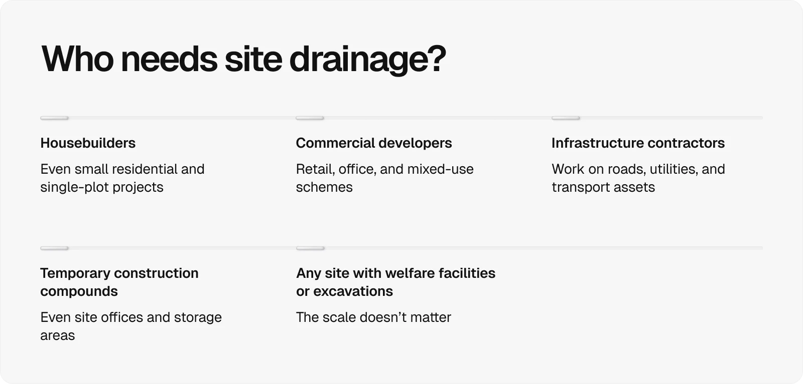 who-needs-site-drainage