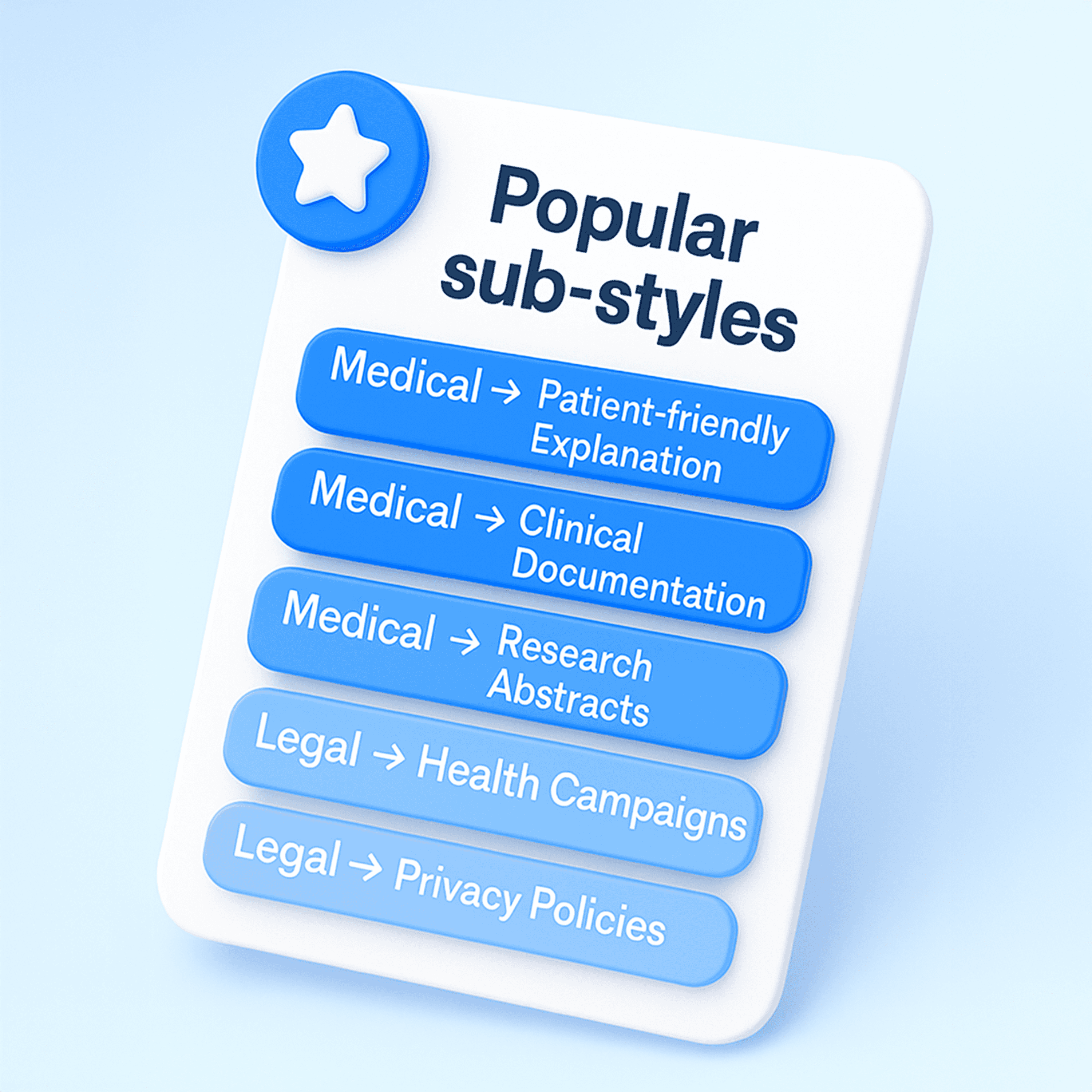 3D card-style illustration titled ‘Popular sub-styles’ with buttons for Legal → Contracts, Terms & Conditions, Privacy Policies, and Compliance Docs