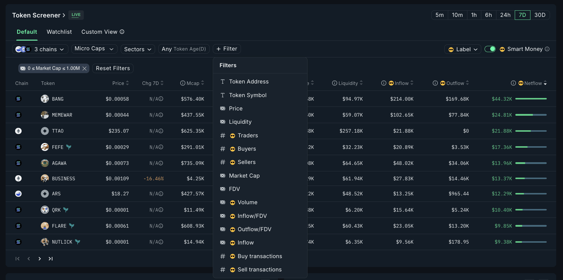 __wf_reserved_inherit