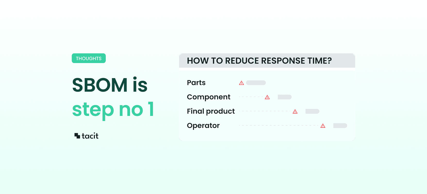 SBOM is step no1 _ Tacit