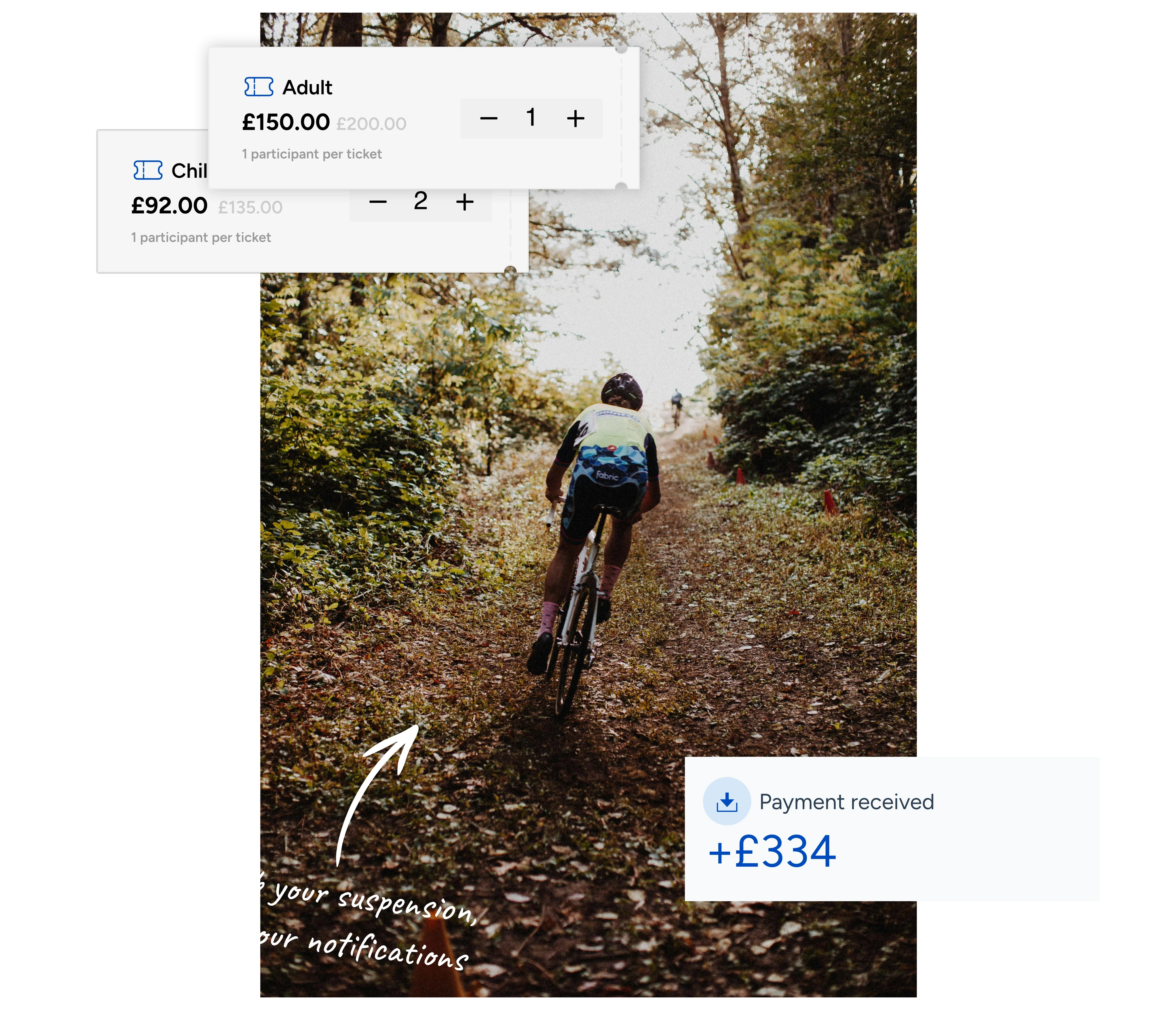 Cyclist on a forest path with overlaid ticket prices and a notification of payment received