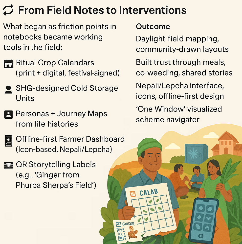 Sample image from a project