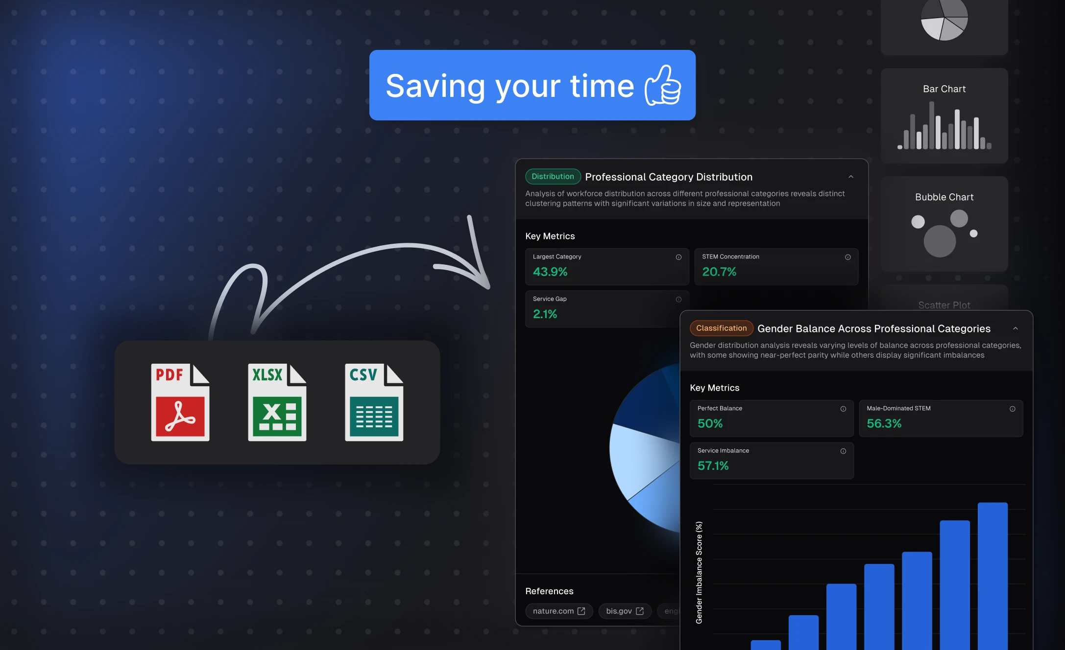 Designed for Speed, Clarity, and Results