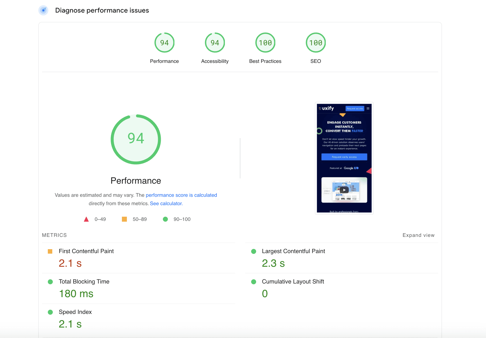 PSI lab scores section