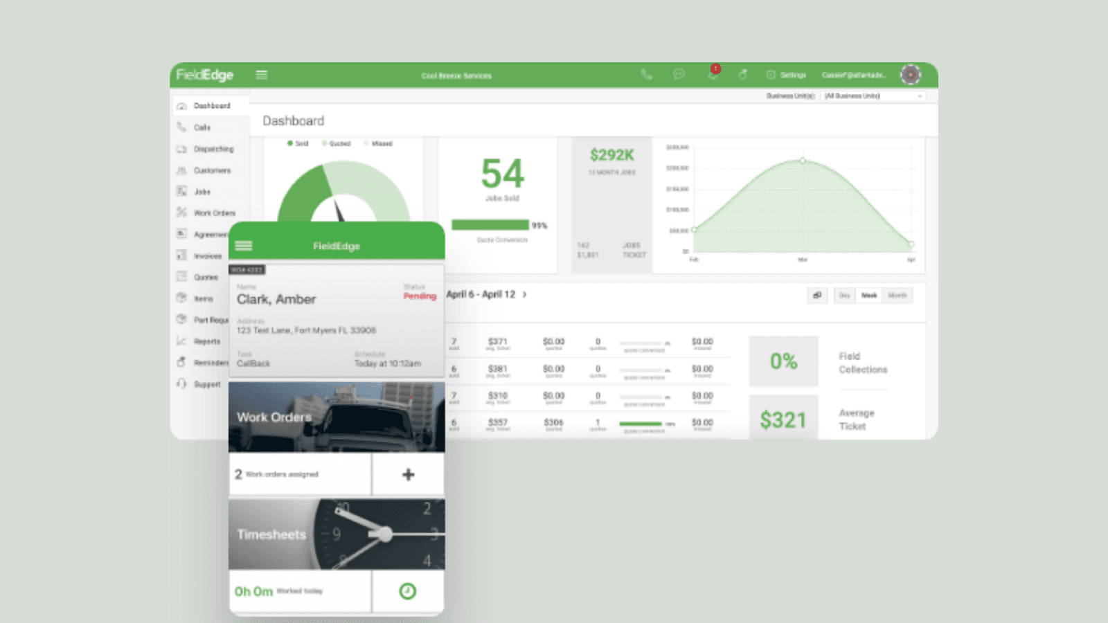 FieldEdge supports HVAC CRM
