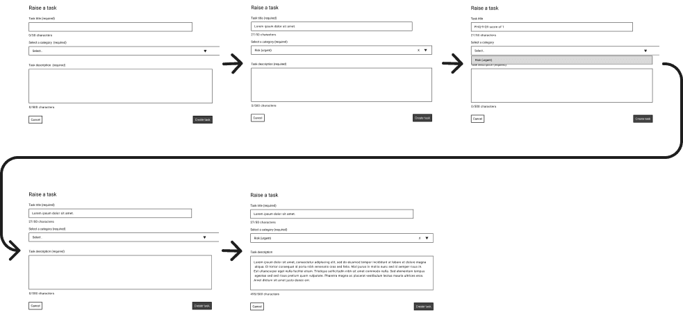 LoFi wirefarmes showing potential task creation flow