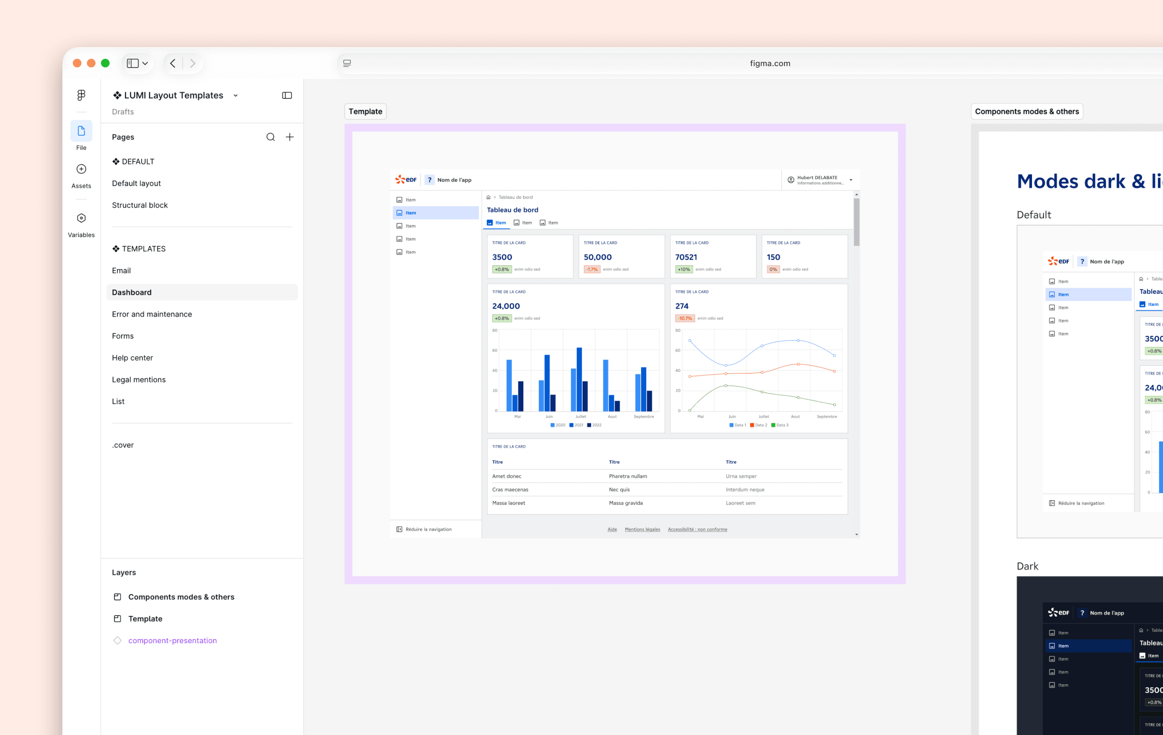 design system