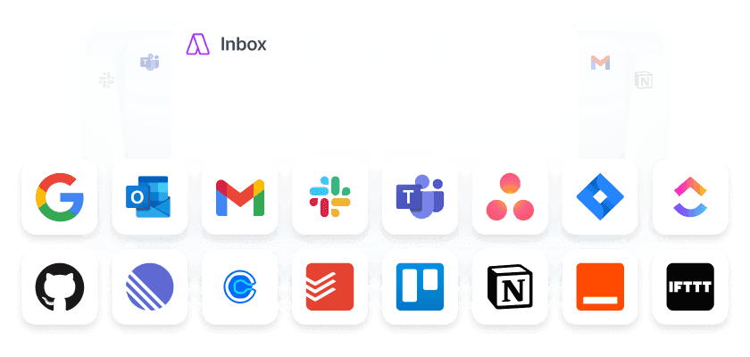 The Universal Inbox