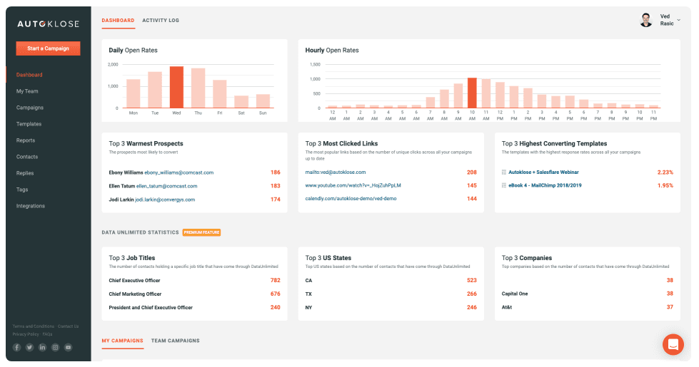 Autoklose Detailed Email Tracking