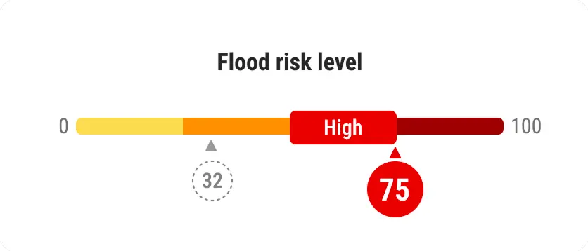 Alert notification displayed in the Geoya platform