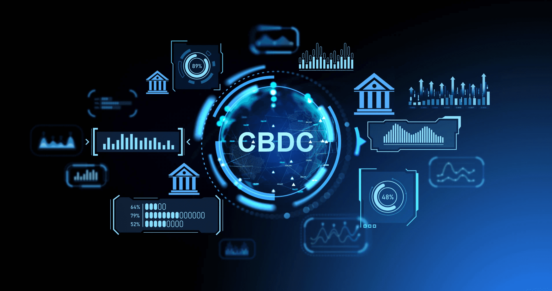 C'est quoi le projet CBDC ?