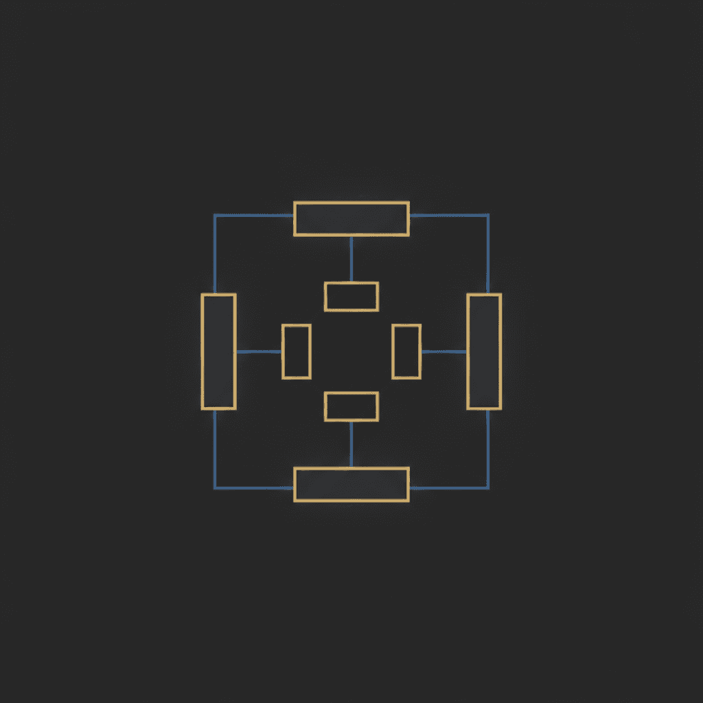 Enablement phase - training, handover, and operational readiness
