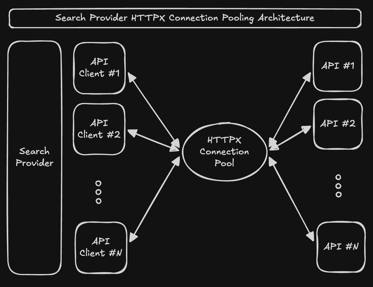 Screenshot 2026-03-30 at 8.01.56 PM.png