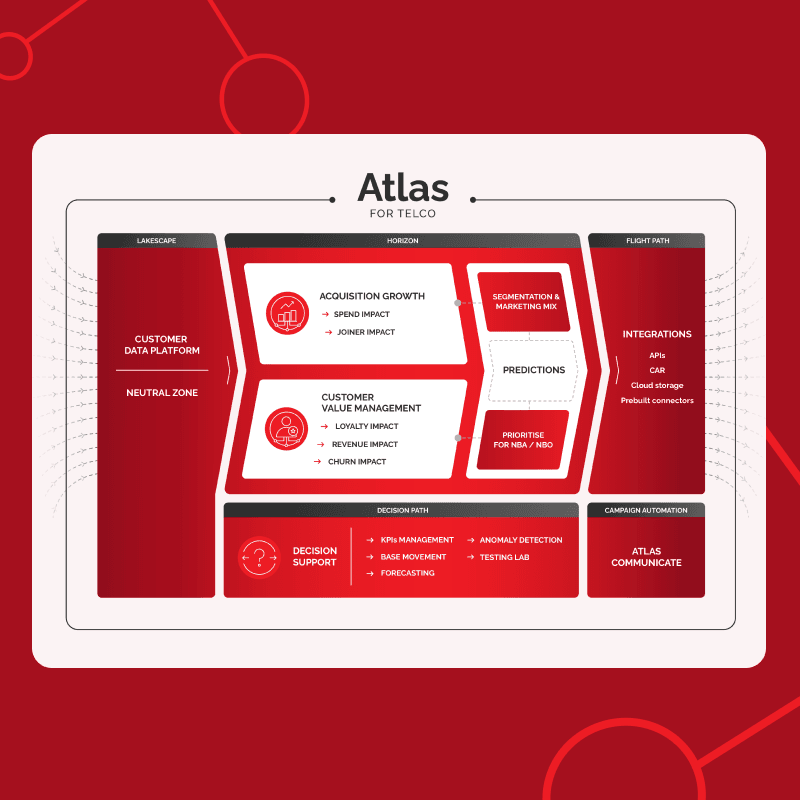 Riding a bicycle with V sign