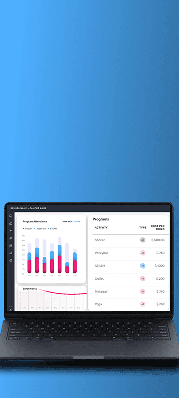 HOKALI platform dashboard showing program management, analytics, and after-school activity data for schools