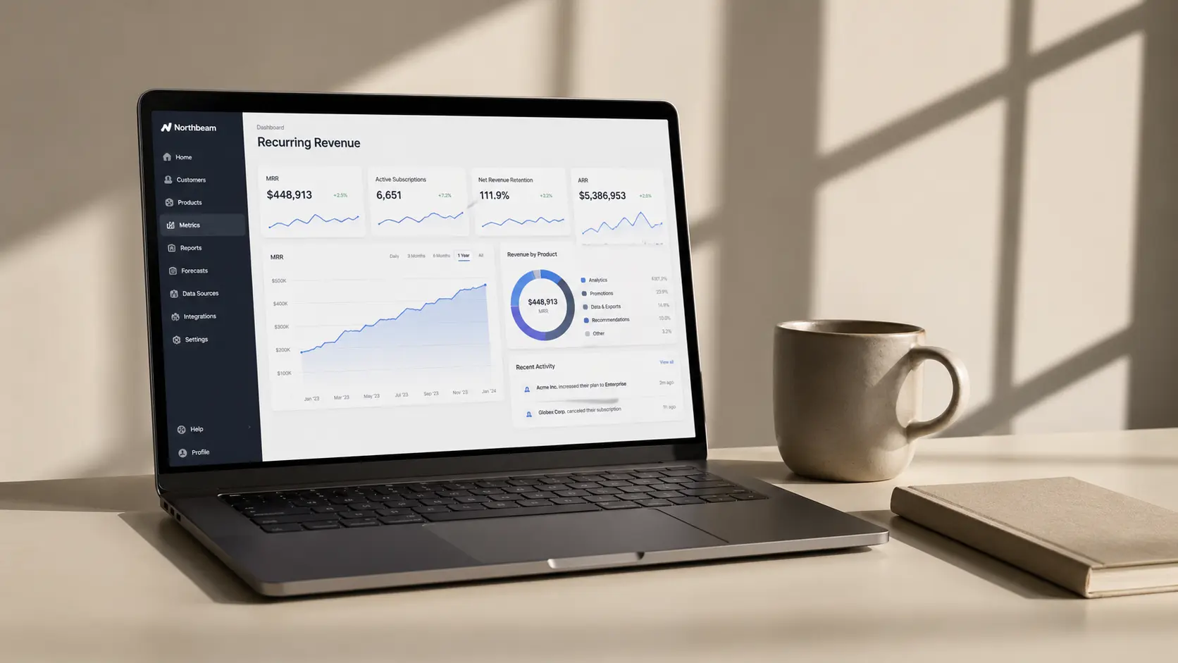 A modern laptop on a minimalist desk displaying a comprehensive SaaS analytics dashboard with charts and growth metrics.