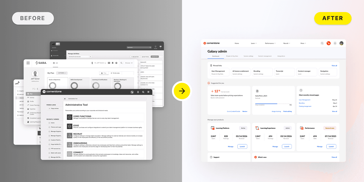 Premium UX Template for Framer