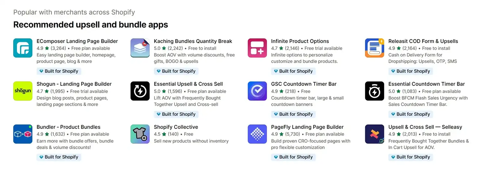 Shopify Apps