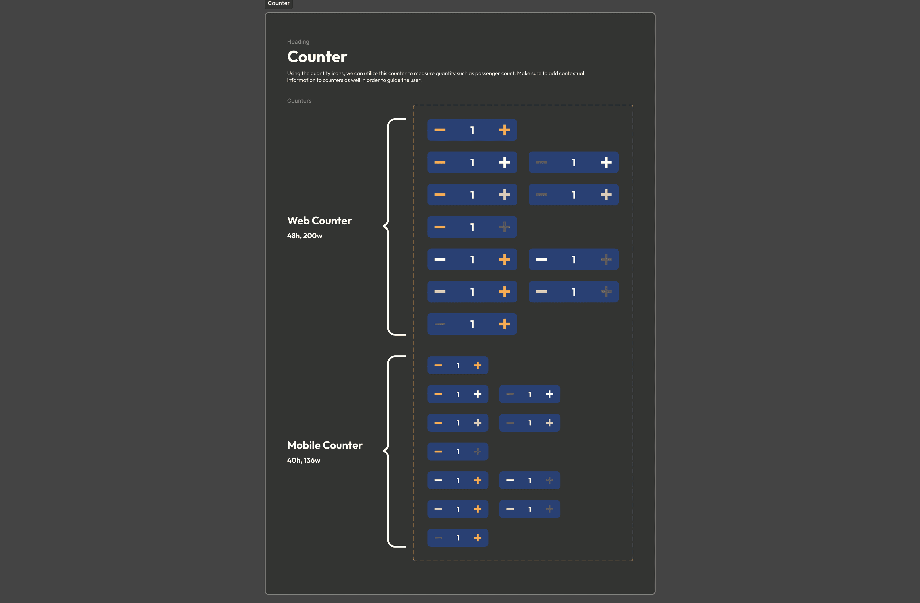 Design system page for counter components.