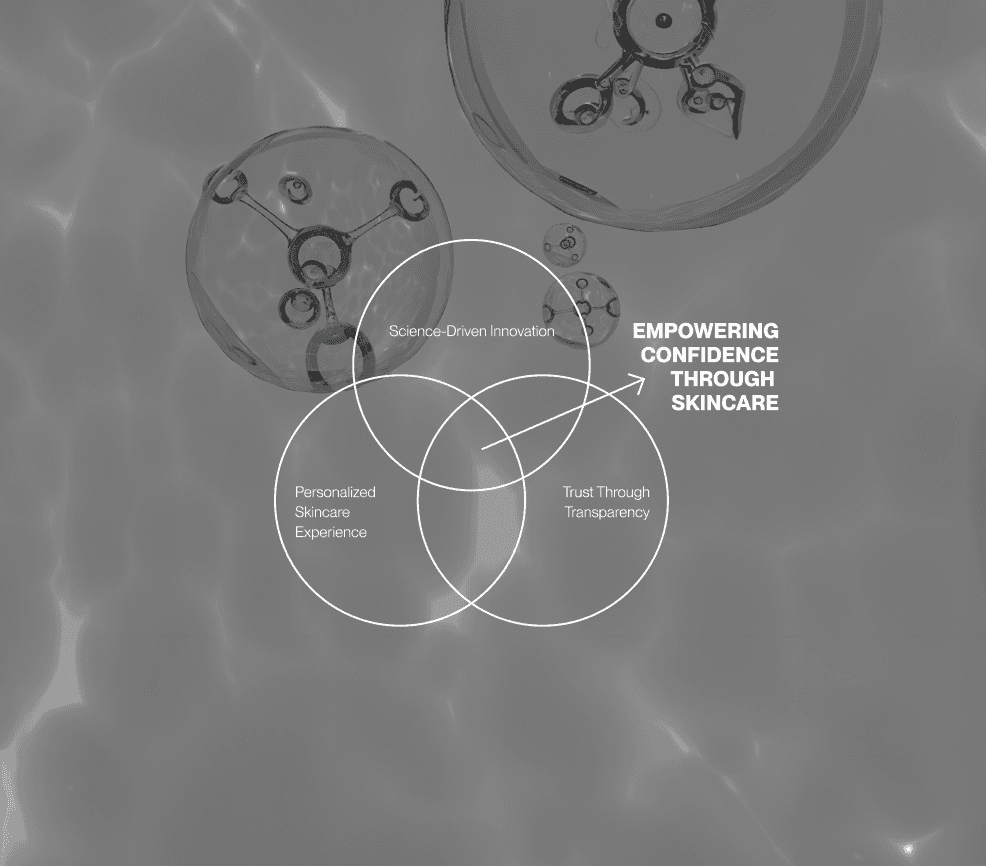 IUVENIO science-backed skincare website design on desktop and mobile