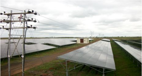 Solar Panels