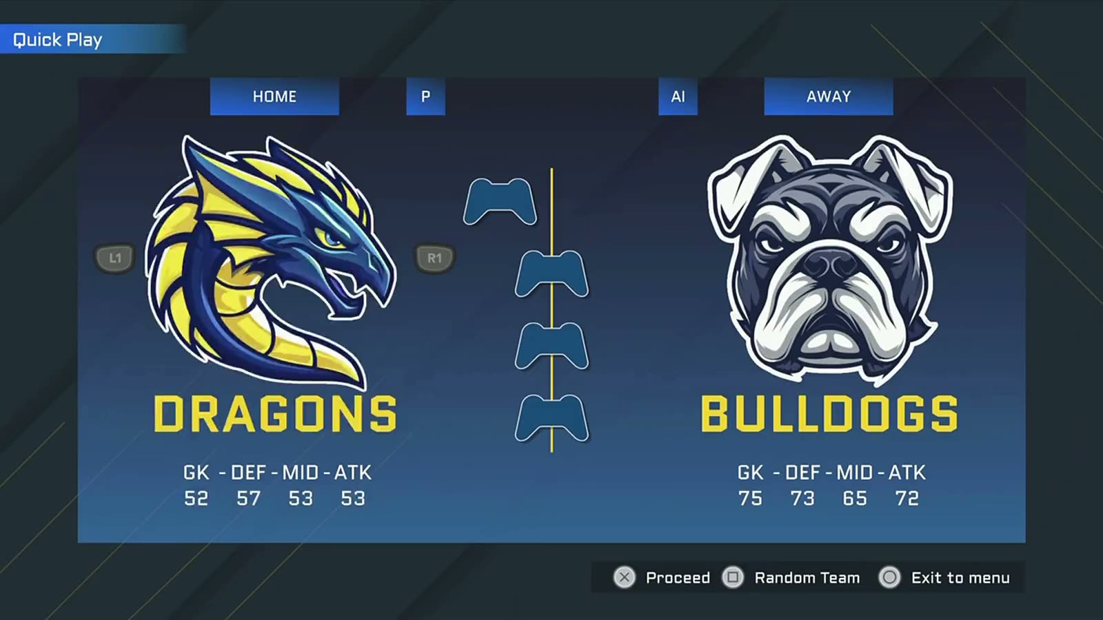 Inherited — Teams