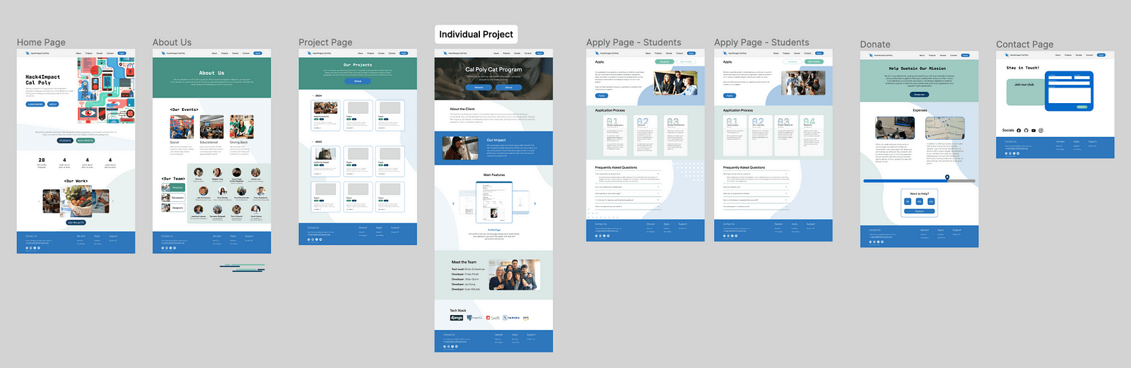 The final iterations of the website redesign, including all screens.