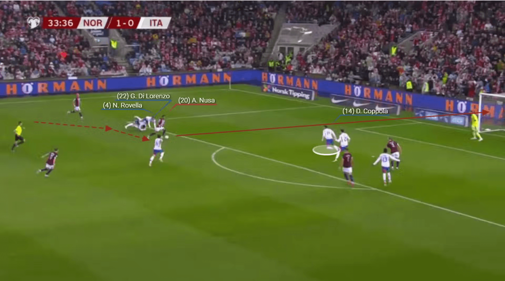 Ровела и Ди Лоренцо се сблъскват при първия гол