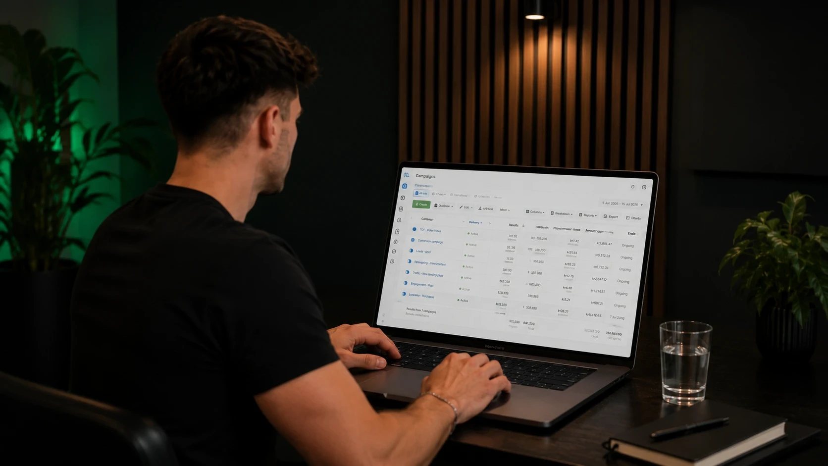Meta Ads annoncering – analyse af kampagner og resultater i Meta Ads Manager