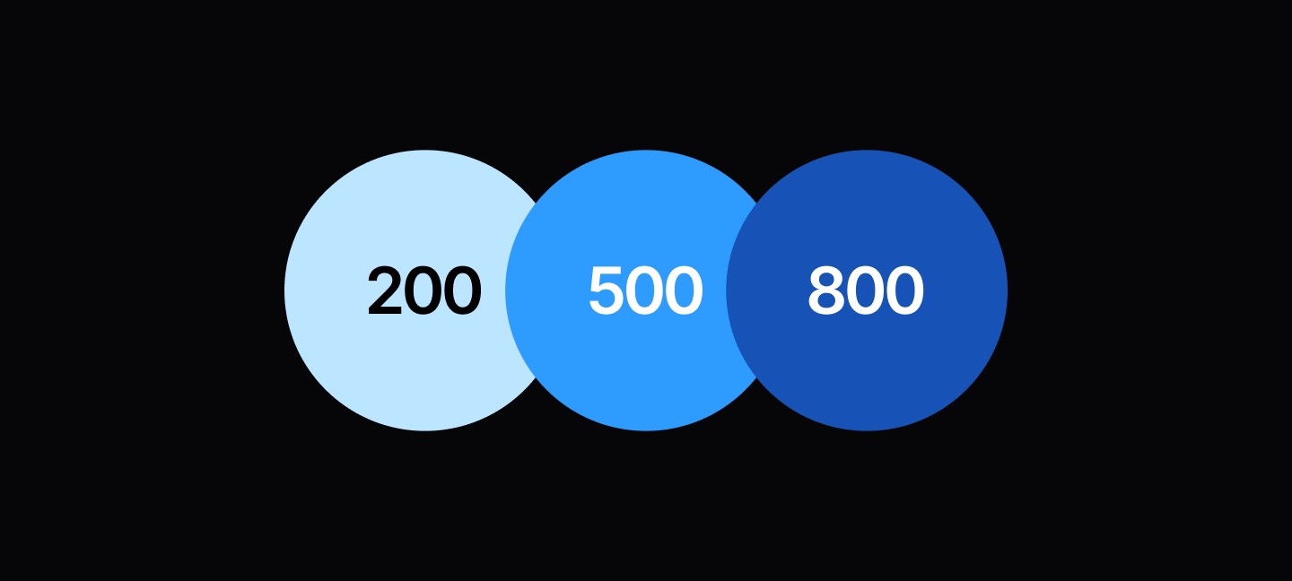 A color palette categorization with three labeled sections: ‘Primary,’ ‘Secondary,’ and ‘Feedback.