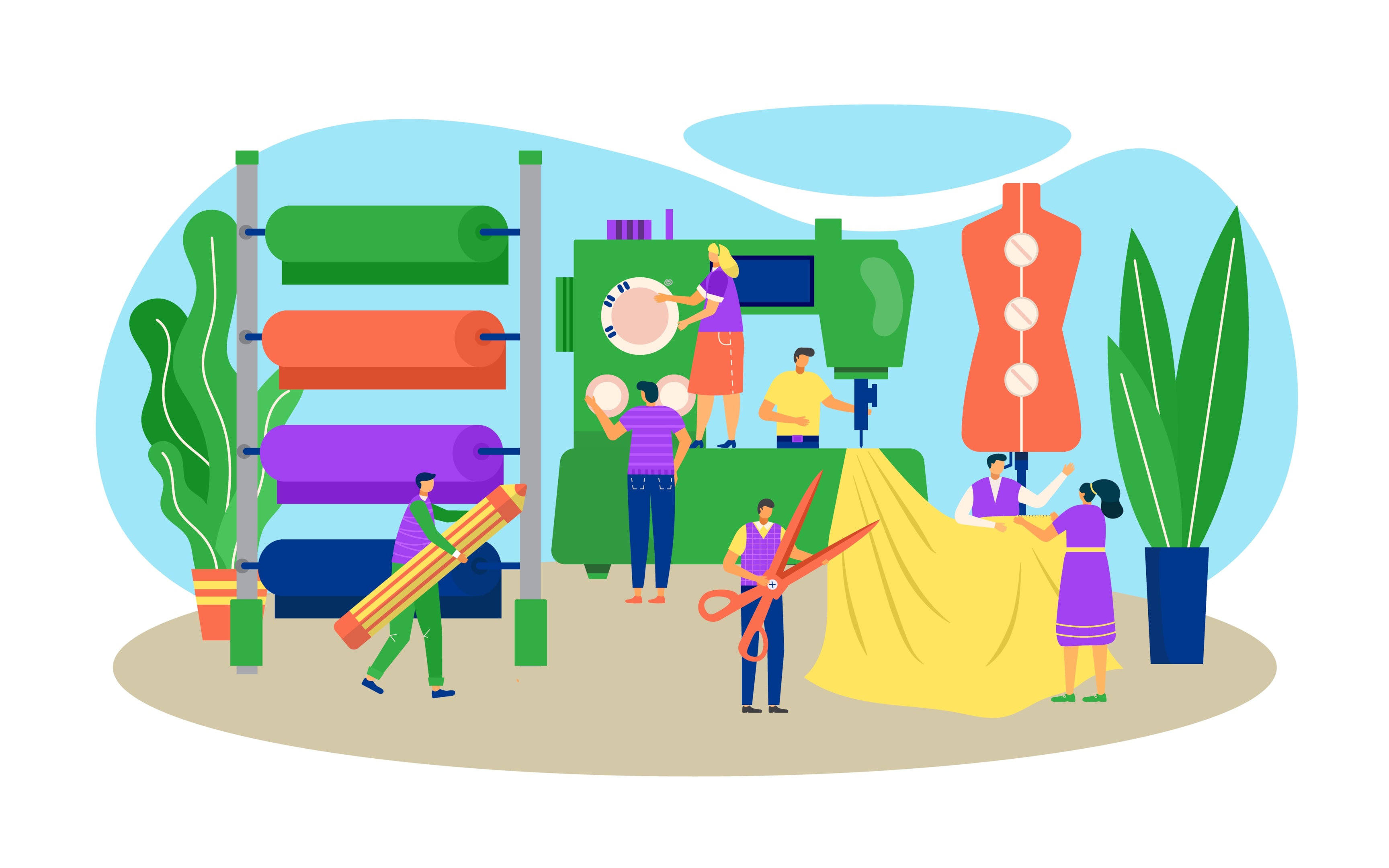 textile product development