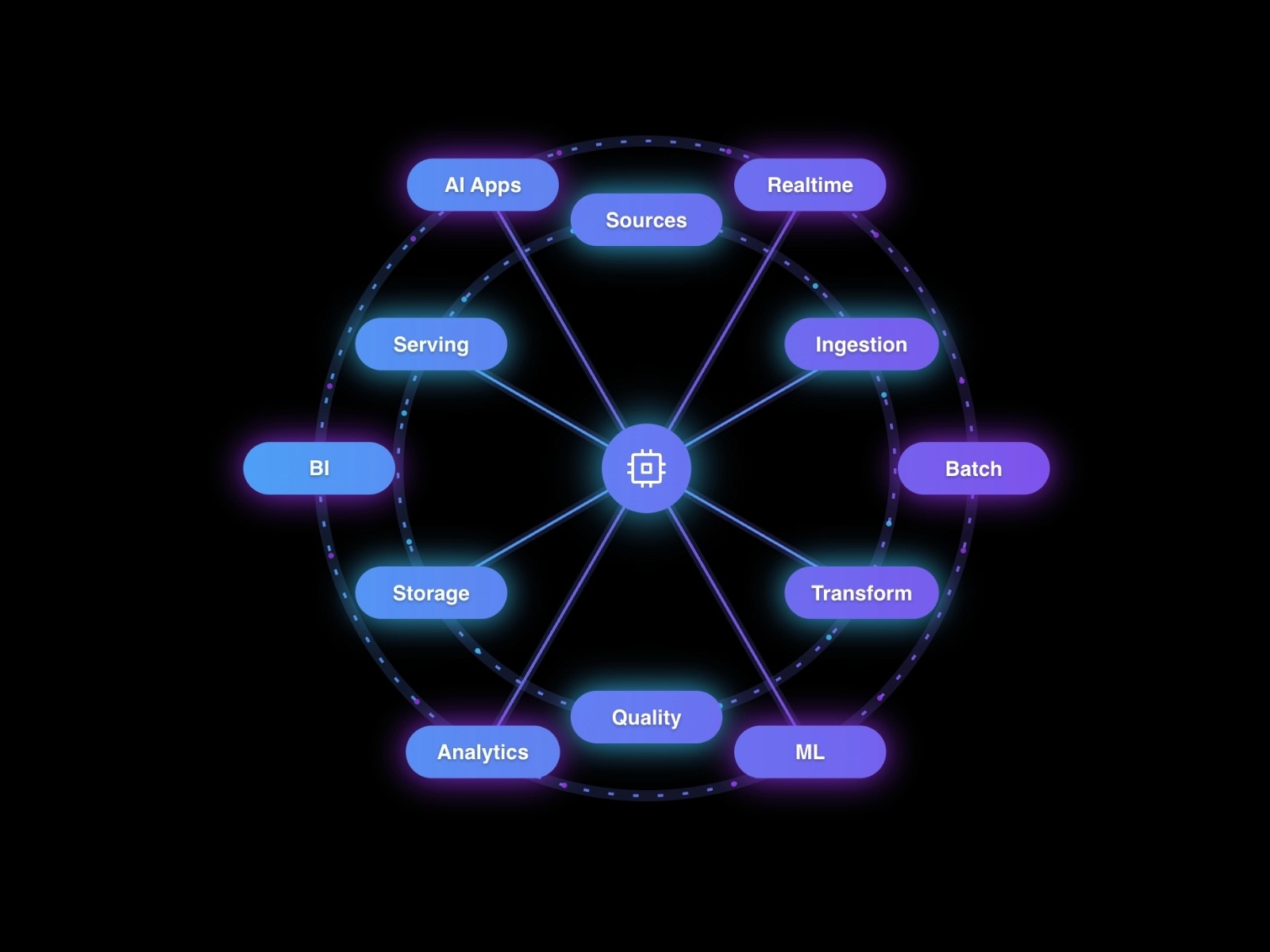 Framer中文网免费组件模板、Framer组件、Framer模板、Framer教程、Framer汉化