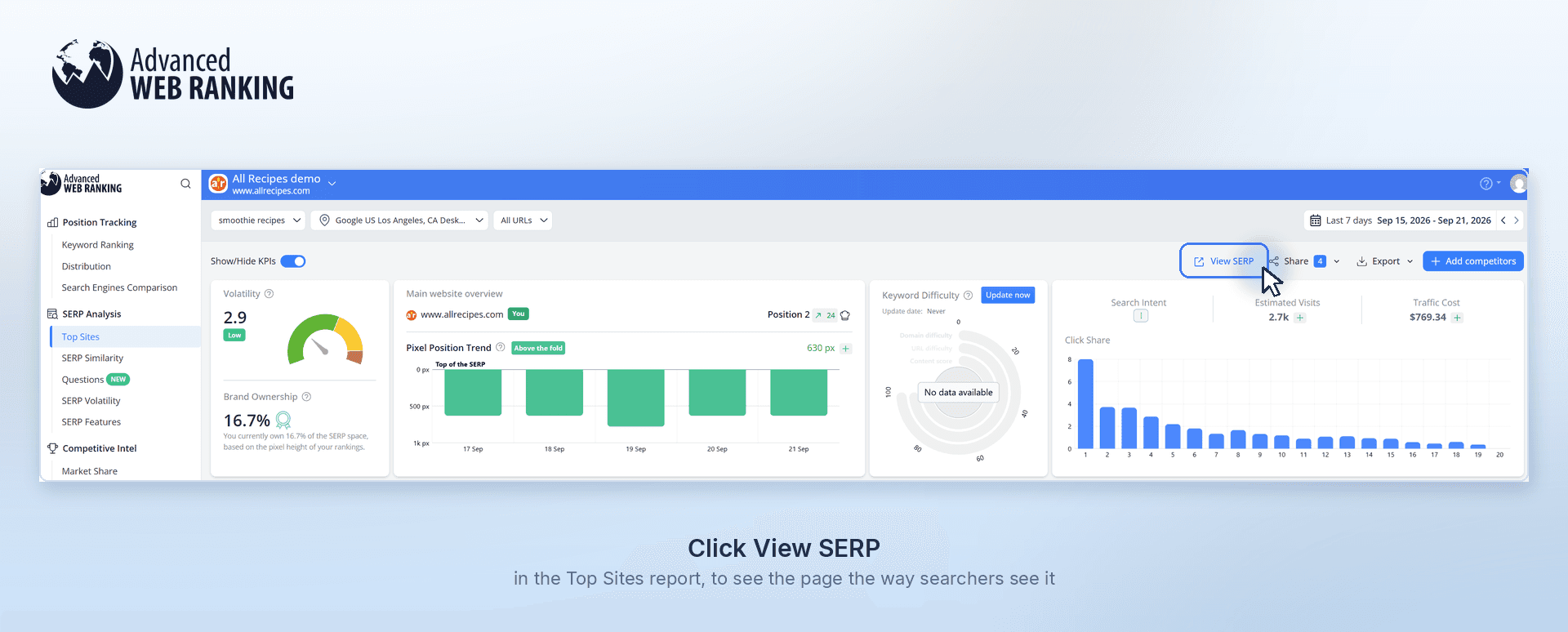 how-to-view-the-serp-for-a-keyword-with-awr