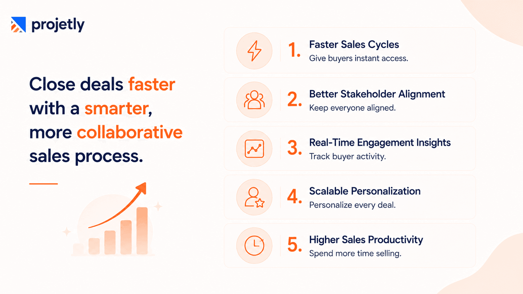Key Advantages of Digital Sales Rooms&nbsp;