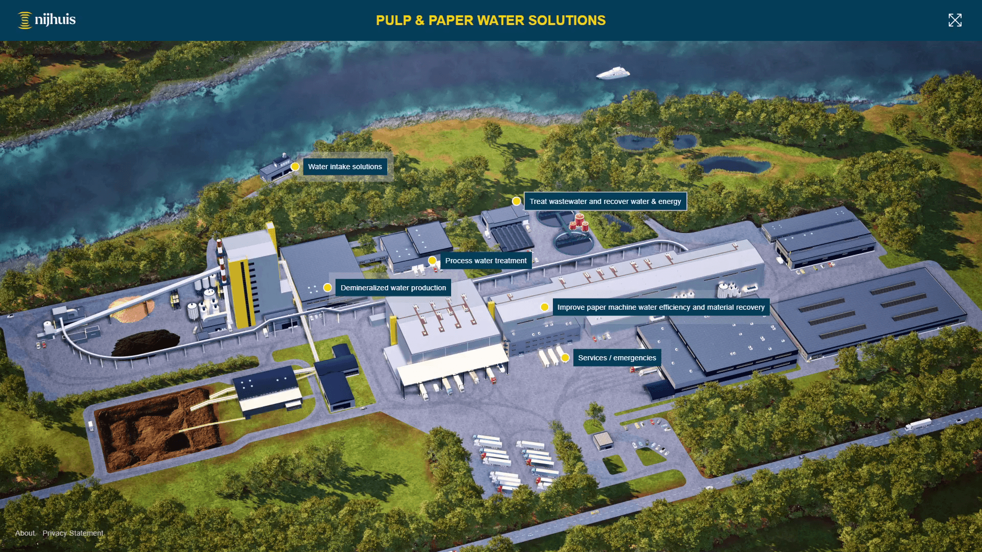 Virtual Showroom Pulp Paper