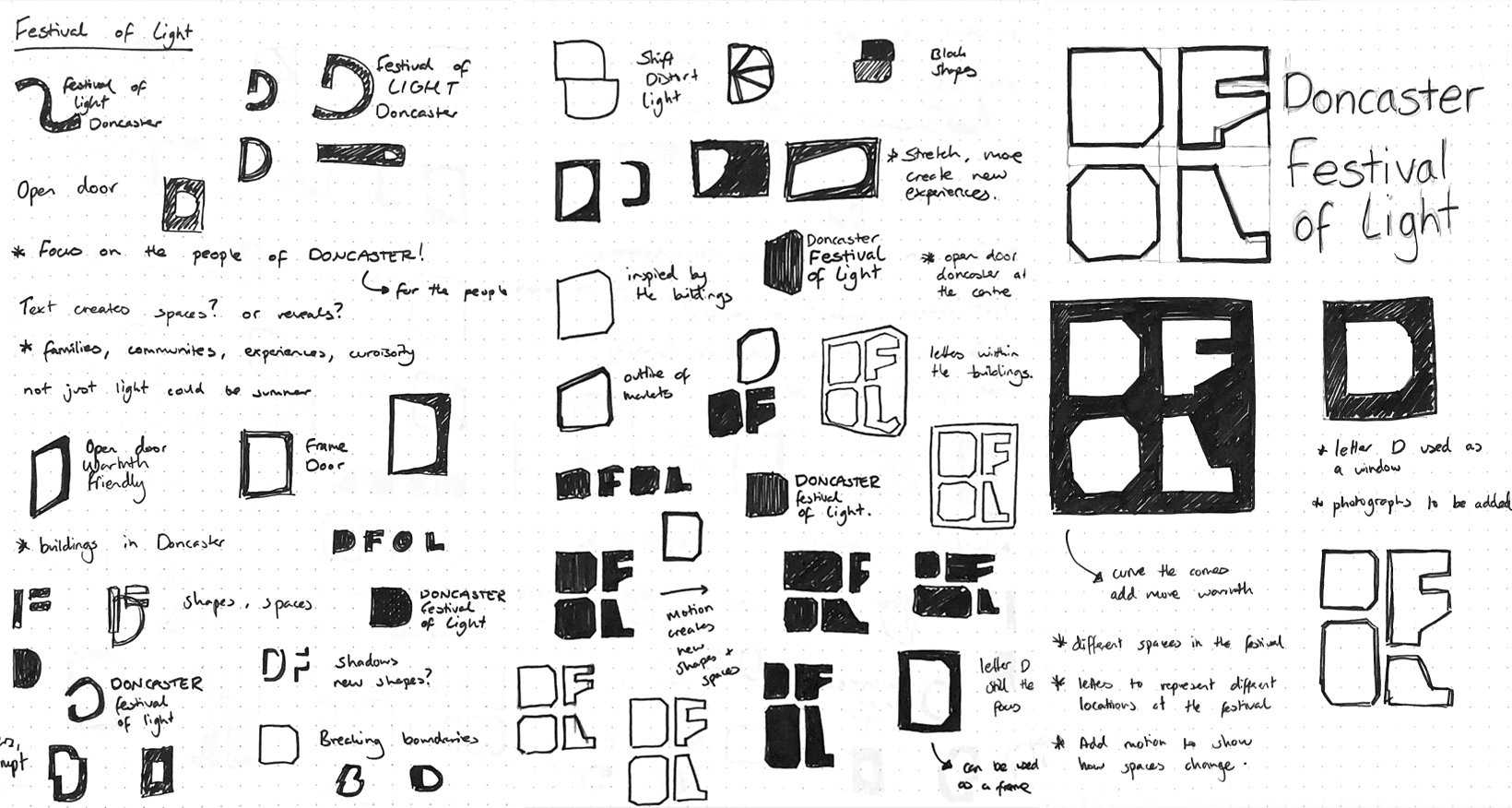 Sketches of how the logo was made