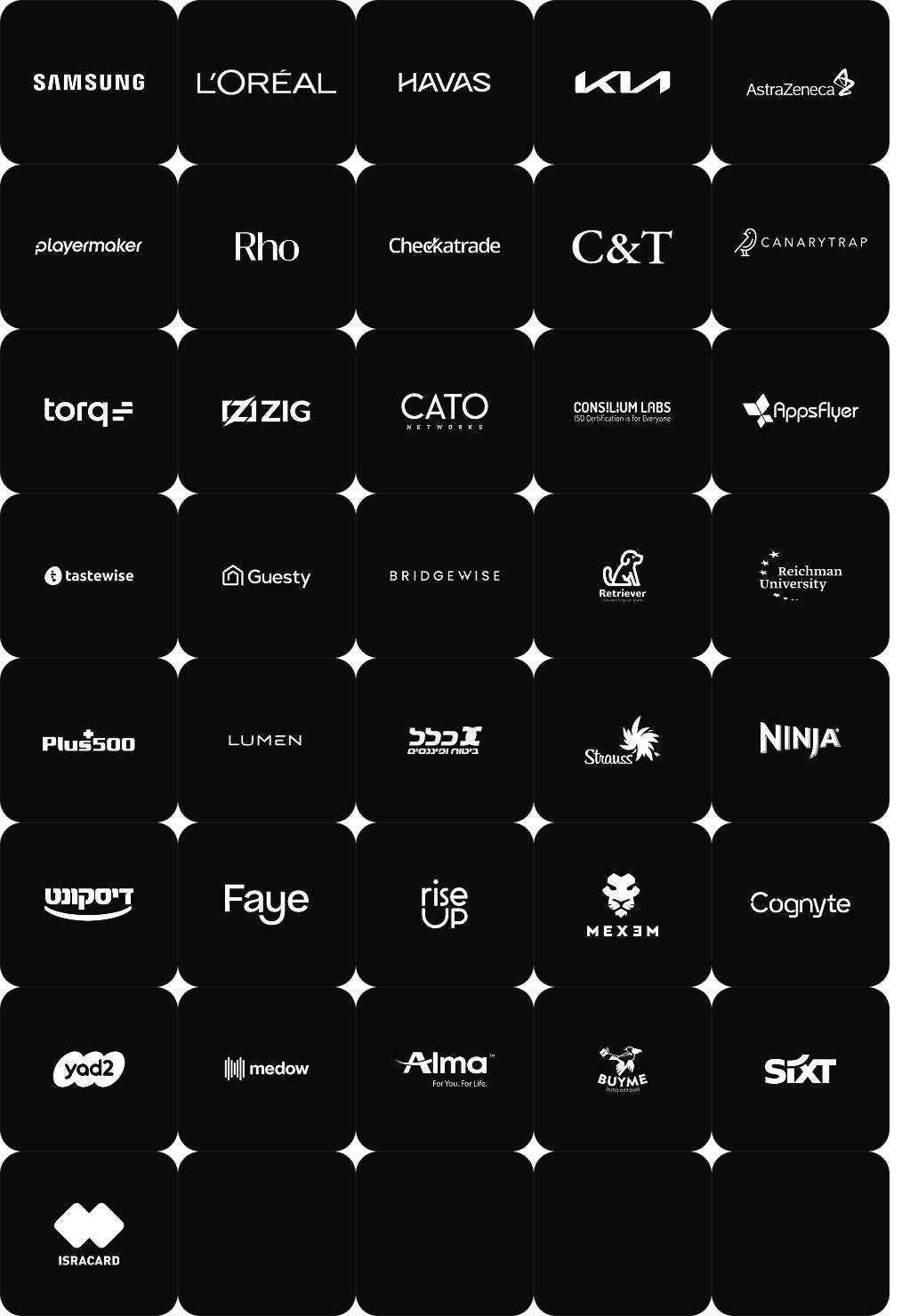 List of Limy's clients