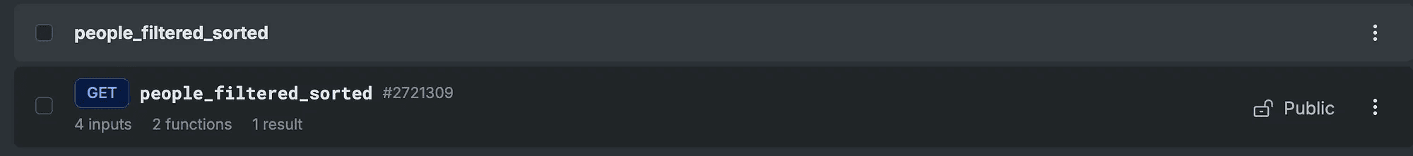 mine is a table of people