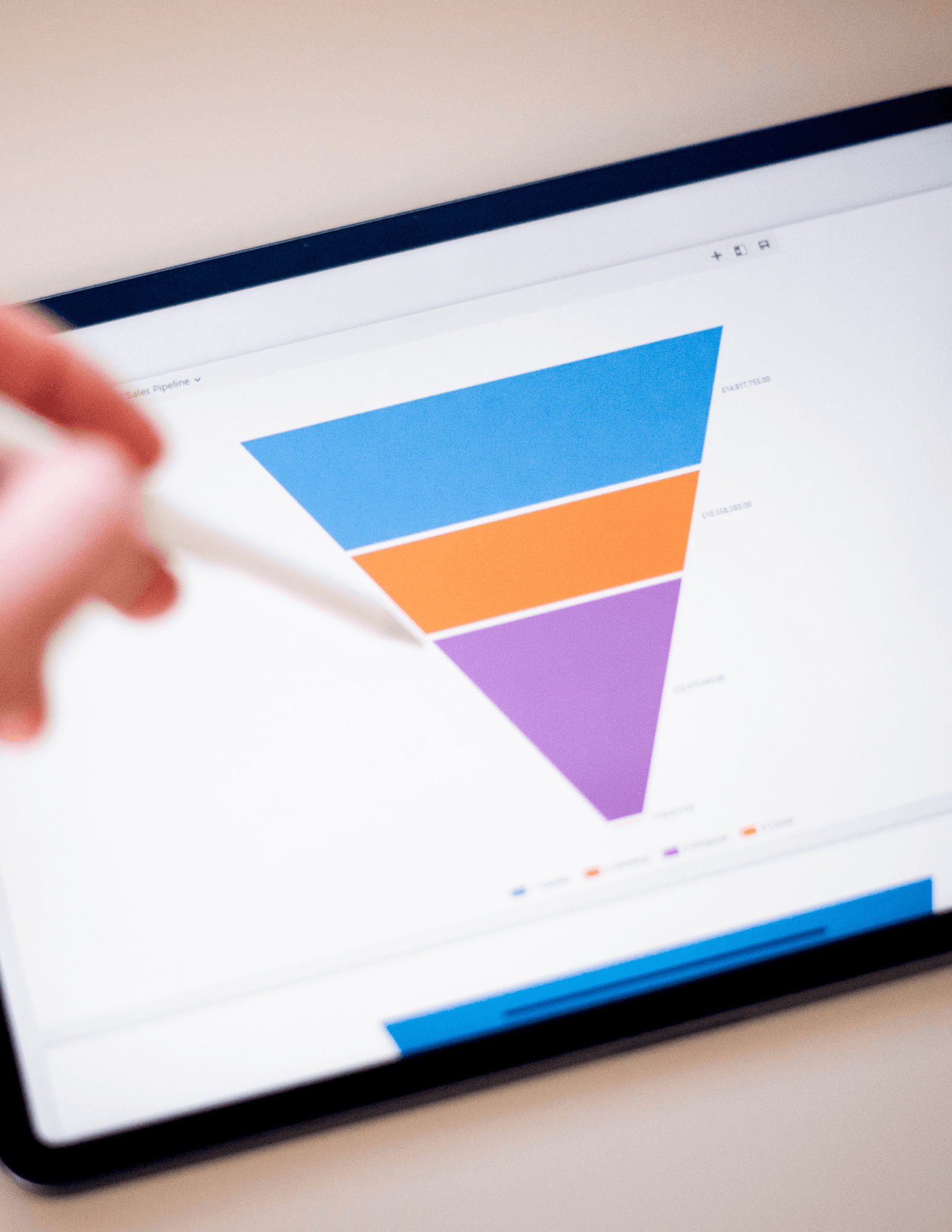 ecommerce funnels 2025