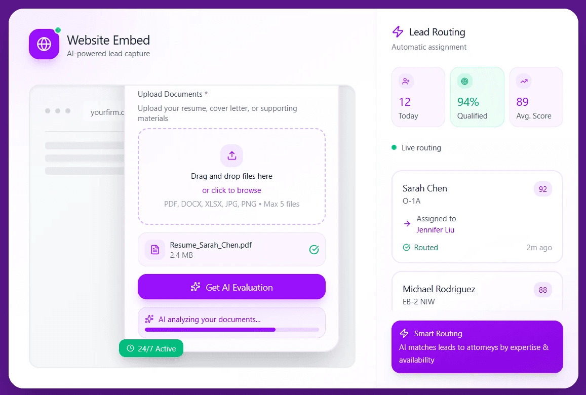 Dashboard showing MRR of $69,897 and 1206 active users with an upward trend graph.