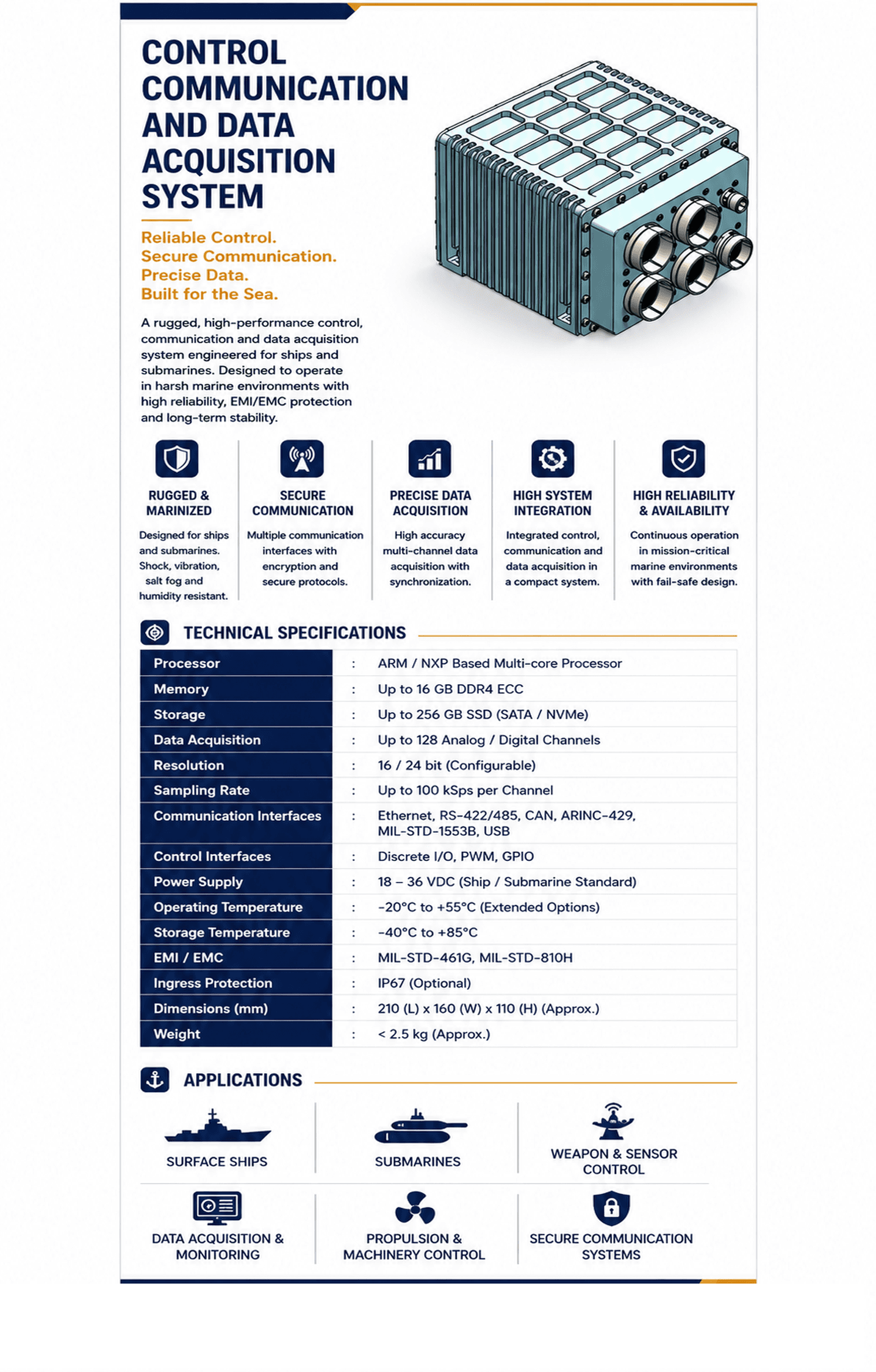 Control, Communication & Data Acquisition System