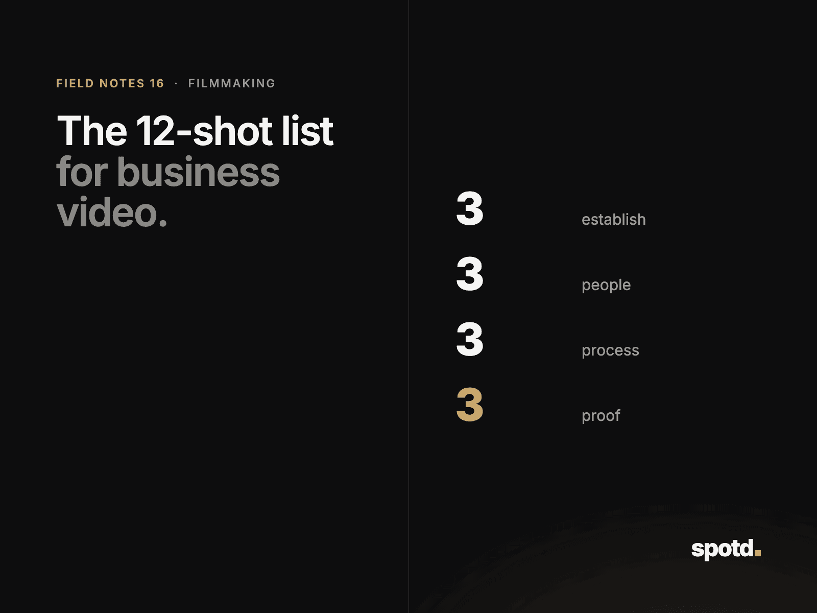 The 12-shot list I use for every business video: Field Notes by Andre Pereira