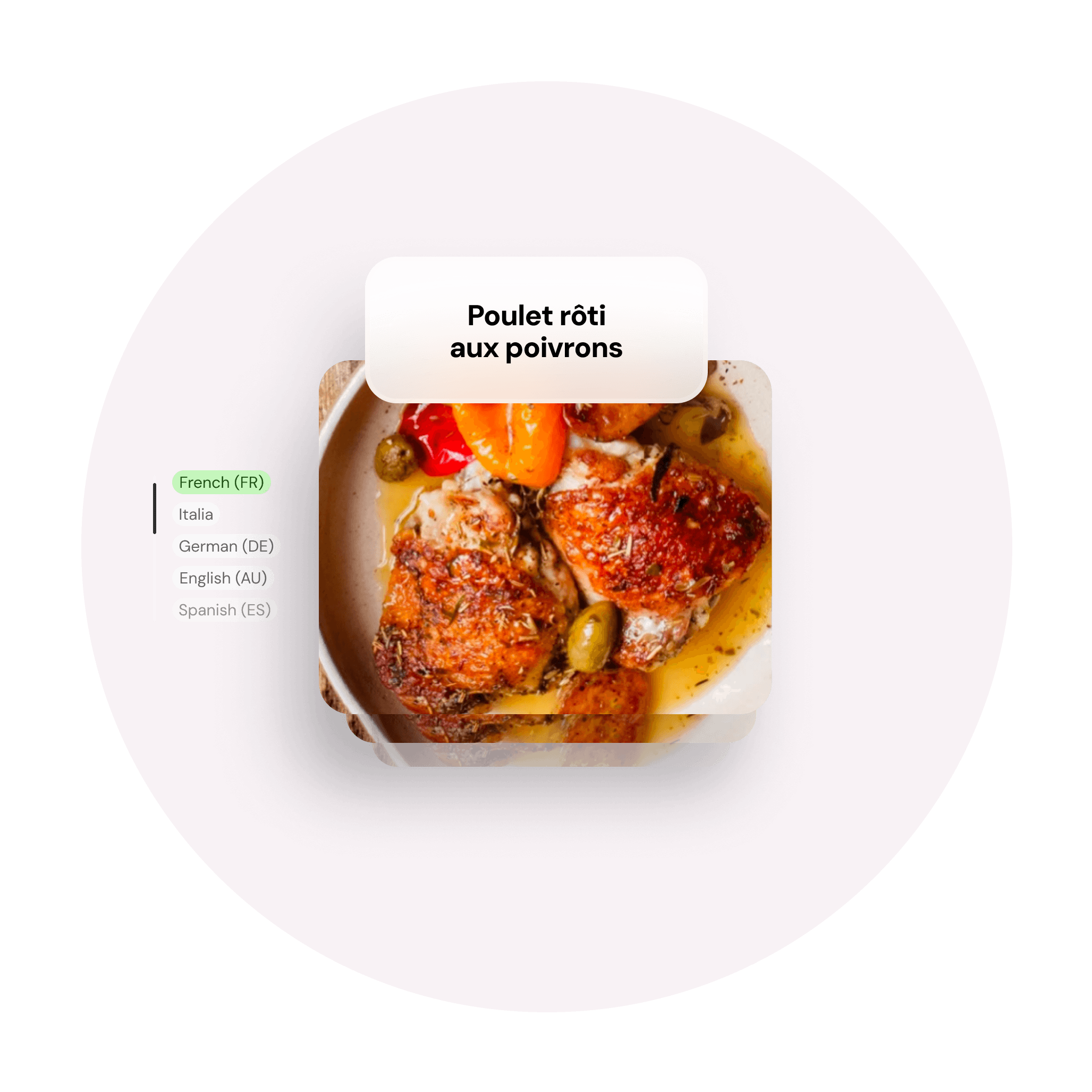 Recipe card displays "Poulet rôti aux poivrons" with language options including "French (FR)", "Italian", "German (DE)", "English (AU)", and "Spanish (ES)"