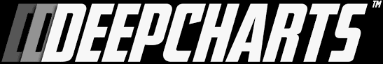 Integrations Company Logo