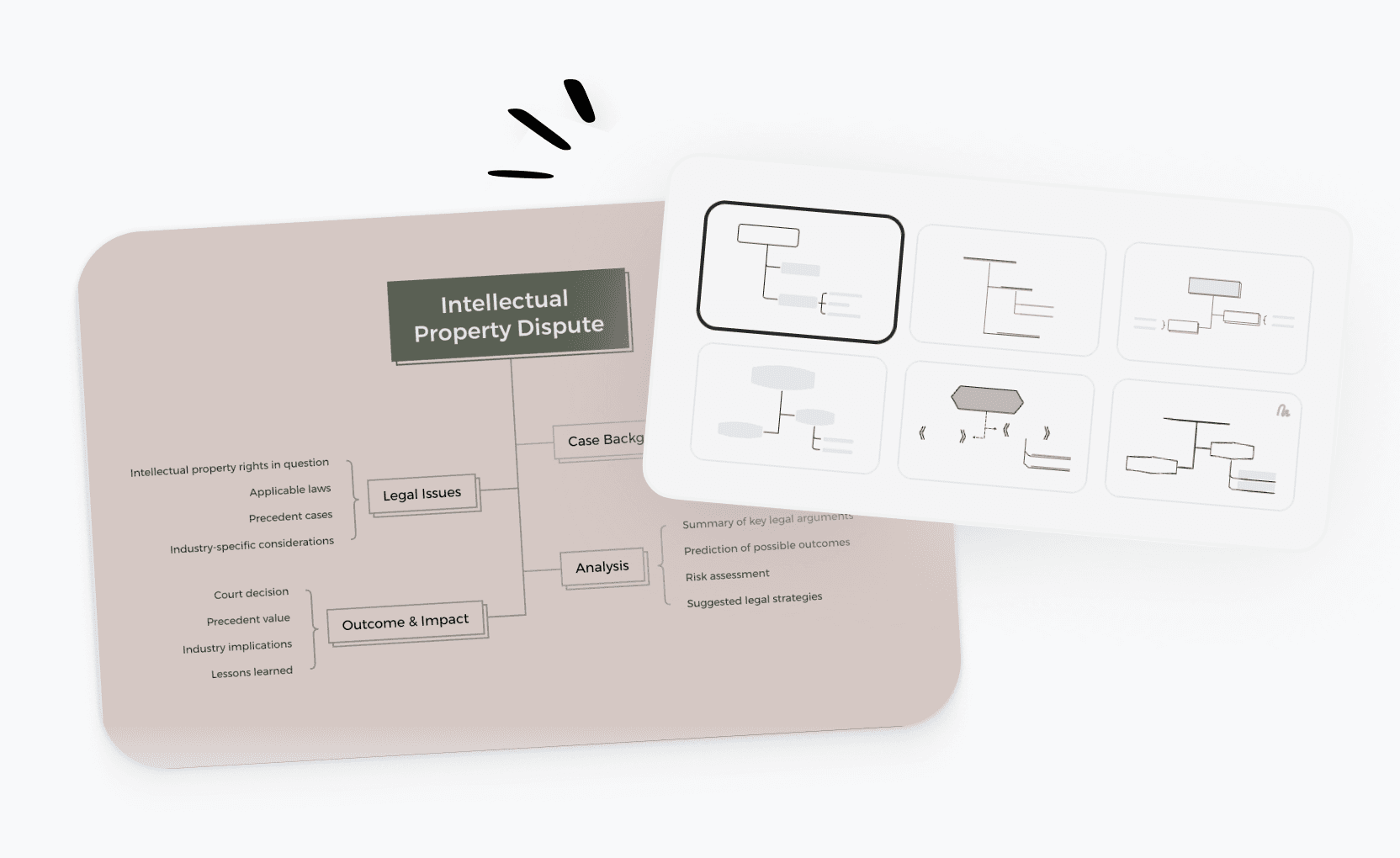 Browsing tree chart templates in the editor, with an event planning layout highlighted